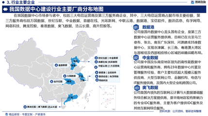 2024年中国数据中心建设行业市场全景调查及投资前景研究报告 产业链投资及咨询